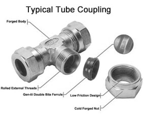Tube Coupling